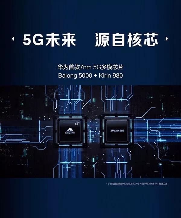 5g手机可以用4g网吗,5g真他妈的慢呢图7