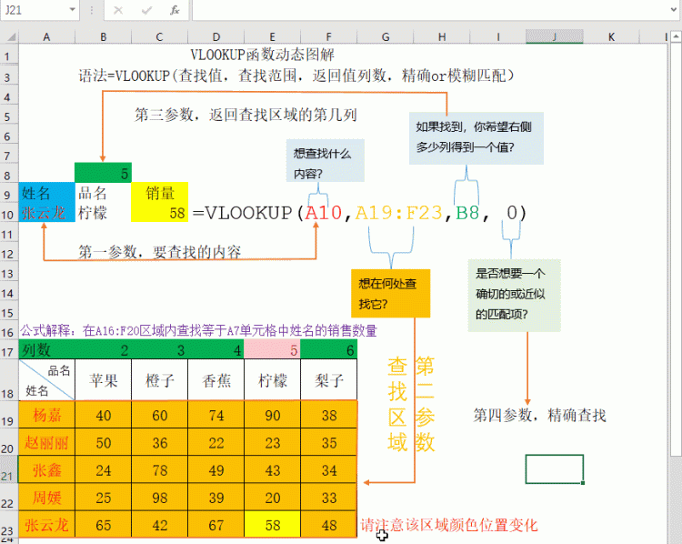 excel如何稳稳的使用vlookup匹配工具图1