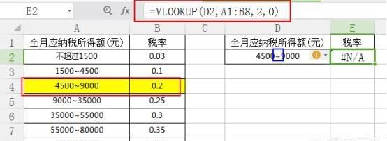 excel如何稳稳的使用vlookup匹配工具图5