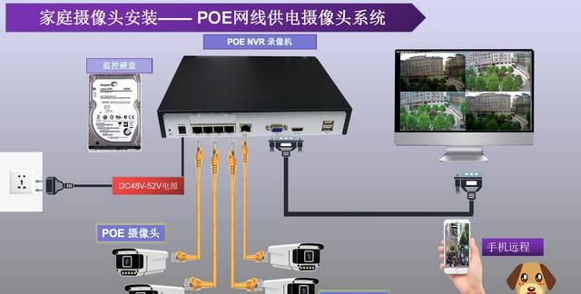 监控摄像头如何正确的安装(监控摄像头内存卡怎么安装)图13