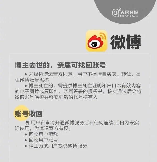 人死了社交账号怎么办图5