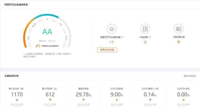 想在淘宝开店一件代发货源怎么找图6