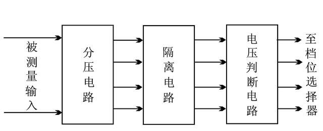 智能电表是怎样读取电量的,威胜dtz341智能电表怎样看用电量图3