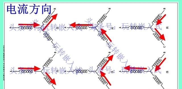 无刷直流电机的基本工作原理是什么图5