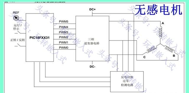 无刷直流电机的基本工作原理是什么图7