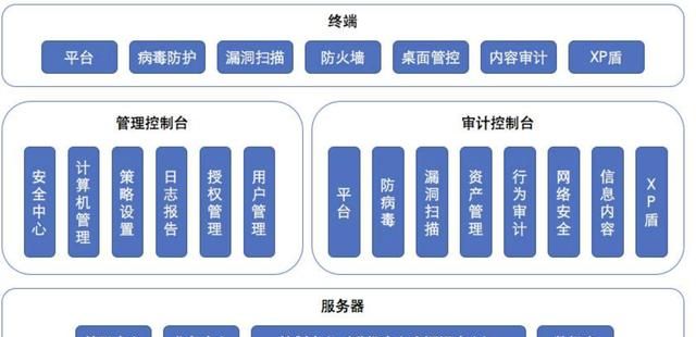 勒索病毒来袭该怎么办,勒索病毒来袭企业数据图2