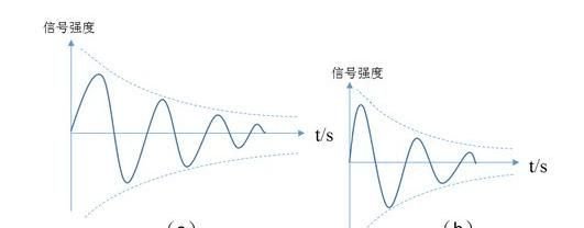 光纤宽带怎样设置无线路由器,tplink路由器如何设置图16