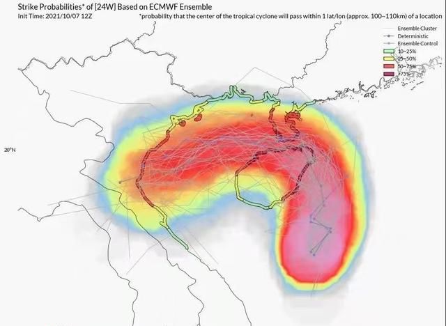 台风来了该怎么办,台风最新动向来了图6