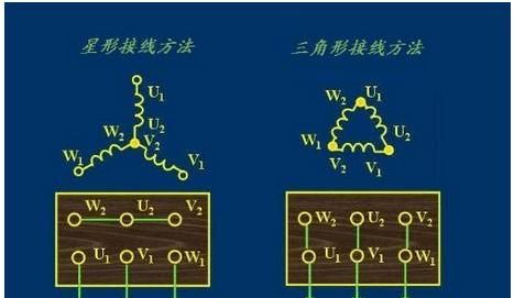 星三角电机如何接线图4