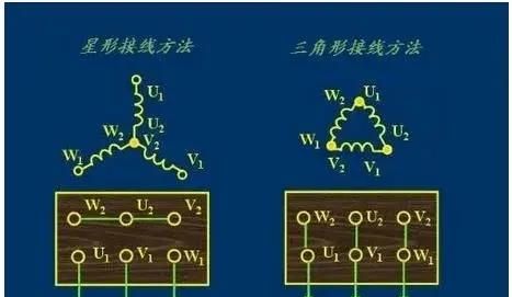 星三角电机如何接线图8