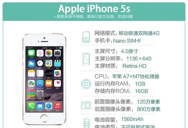 iphone5s二手值得入手吗图4