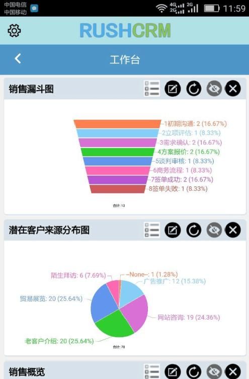 手机移动办公软件可以满足个性化需求吗图1