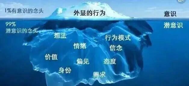 什么时候洗澡好,什么时候洗澡好身体健康图1