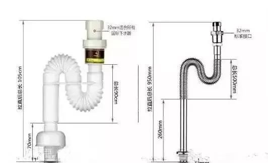 卫生间下水道有异味怎么办?怎样去除异味呢图9