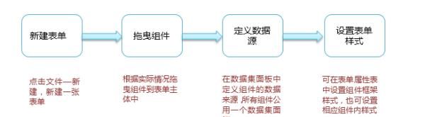 如何制作非常精美的excel文档表格图13