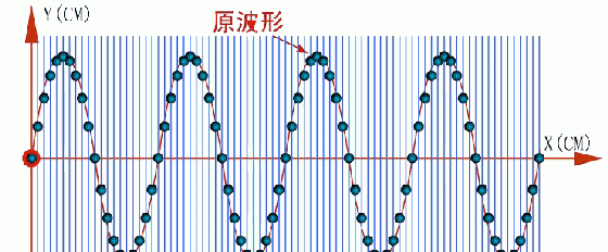 光的传播是一种什么现象(属于光的直线传播的现象有哪些)图1