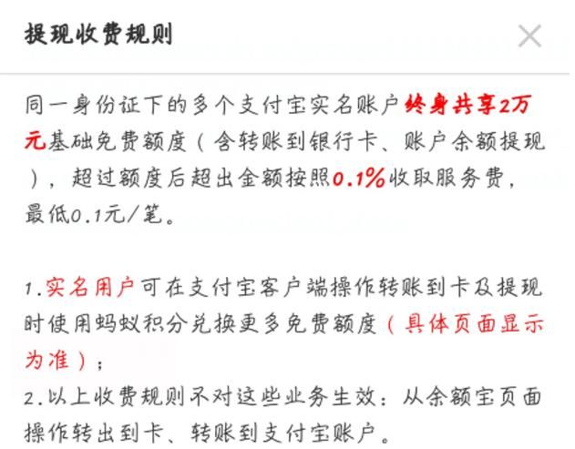 2016年支付宝转账收费标准图2