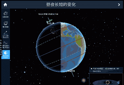 夏至是怎样的节气,夏至节气风俗介绍图8