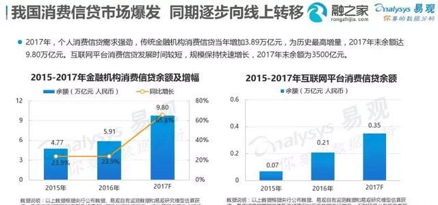 微信里信用卡还款是怎么回事,怎么关闭微信信用卡还款功能图4