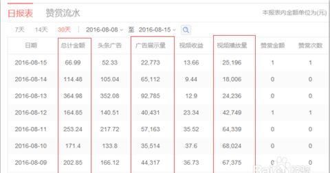 手机百度首页推送的新闻图2