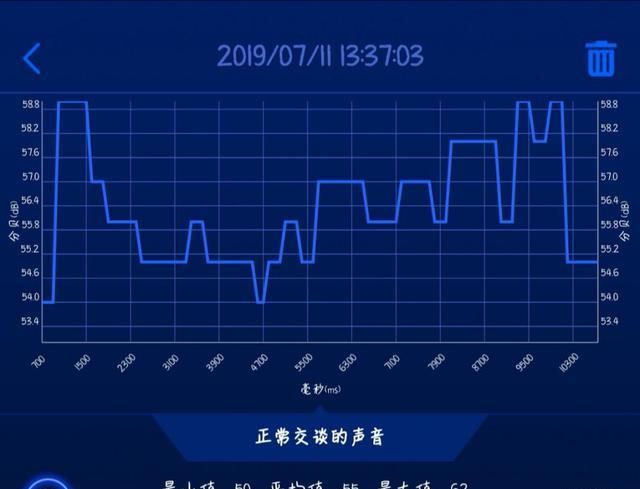 怎么样挑选空气净化器,如何挑选空气净化器家用图21