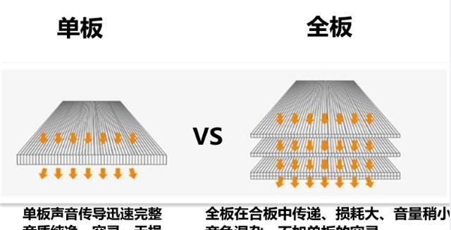 拇指琴买什么牌子的好(拇指琴买木质的还是水晶的好)图1