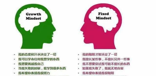 怎样才能摆脱固定思维方式(怎么消除固定思维方式)图2