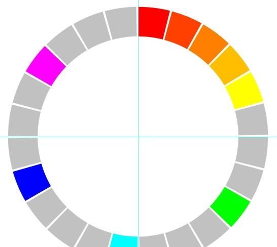 ps怎么绘制色相环(ps48色相环配色方法)图36