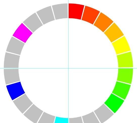 ps怎么绘制色相环(ps48色相环配色方法)图41