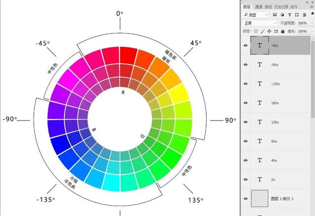 ps怎么绘制色相环(ps48色相环配色方法)图67