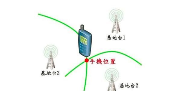 怎样才能定位另一个手机号码在什么位置图6