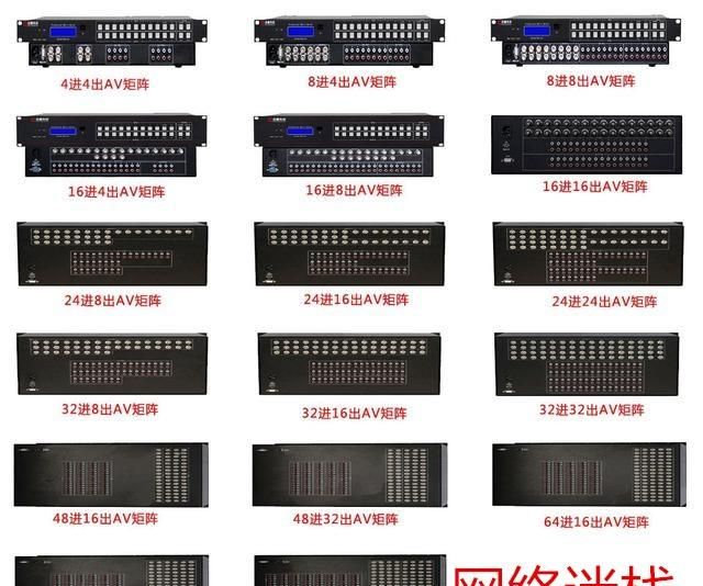 如何选择矩阵切换器系列产品型号图1