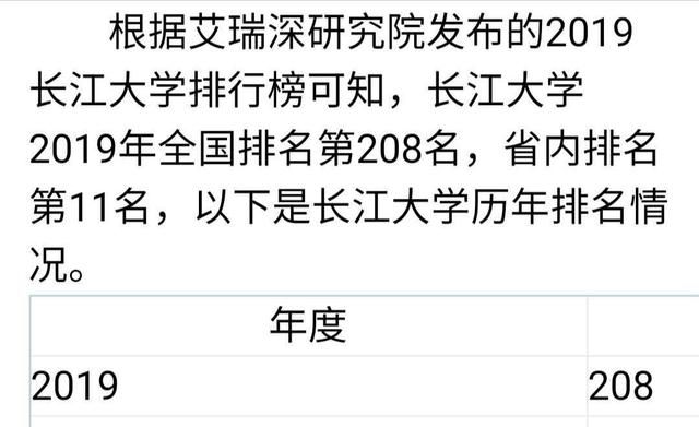 湖北长江大学怎么样(湖北长江大学排第几名)图2