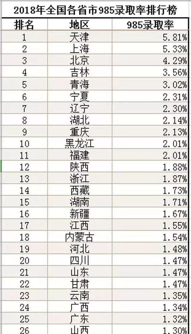 现阶段学校减负对孩子真的有帮助吗图1