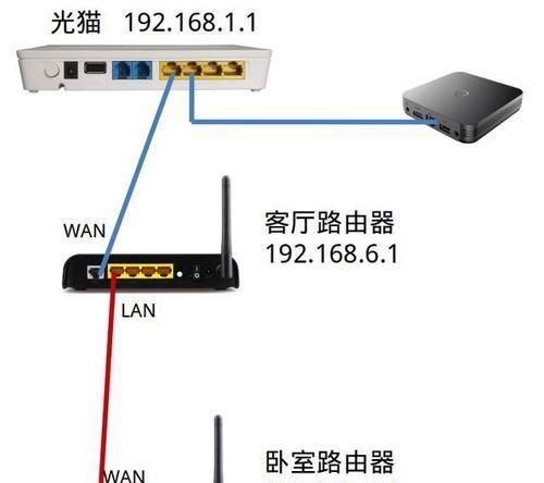 一个宽带可以接两个路由,怎样设置密码图5