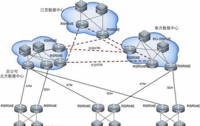 一个宽带可以接两个路由,怎样设置密码图7