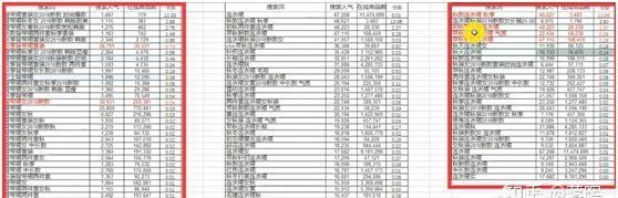 淘宝标题怎么写图5