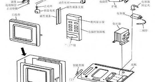 微波炉的门的拆解方法图1