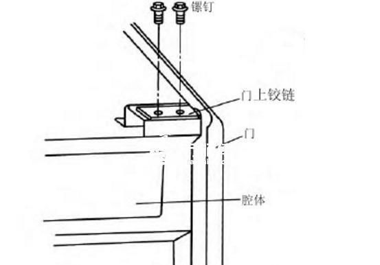 微波炉的门的拆解方法图3