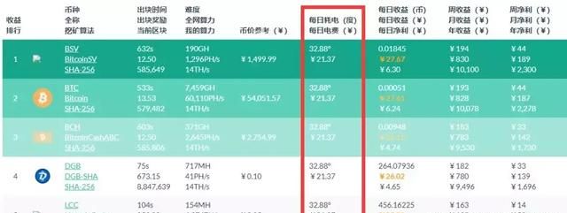 比特币窃电案件,比特币窃电案判定结果图1