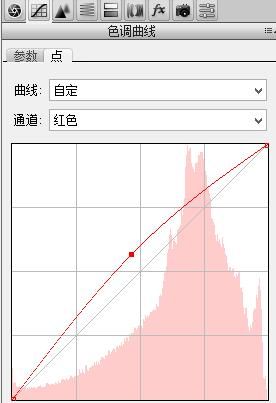 图片后期如何制作高对比度的暖色调效果图图5