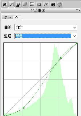 图片后期如何制作高对比度的暖色调效果图图7