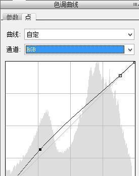 图片后期如何制作高对比度的暖色调效果图图8