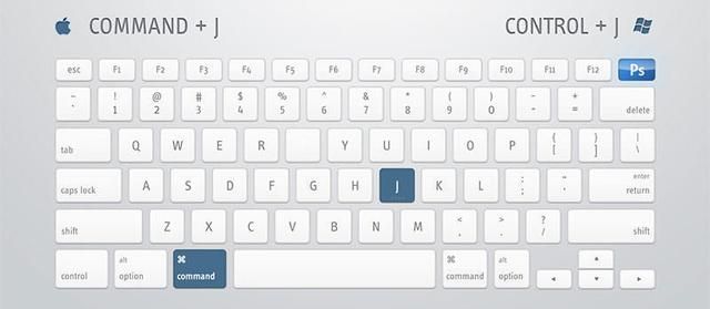 ps软件常用快捷键有哪些,ps软件的快捷键有哪些功能图2