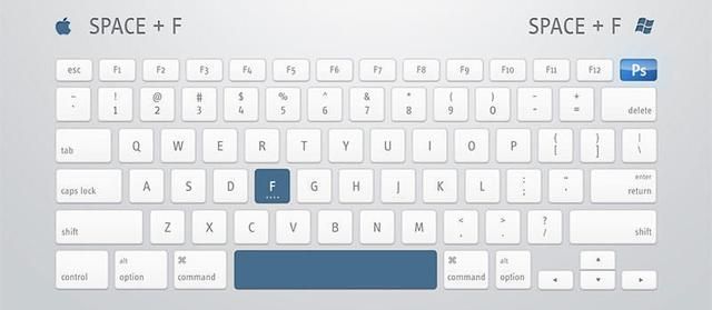 ps软件常用快捷键有哪些,ps软件的快捷键有哪些功能图4