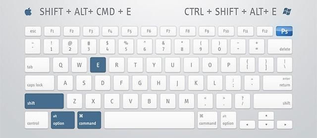 ps软件常用快捷键有哪些,ps软件的快捷键有哪些功能图7