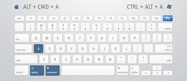 ps软件常用快捷键有哪些,ps软件的快捷键有哪些功能图8