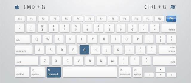 ps软件常用快捷键有哪些,ps软件的快捷键有哪些功能图9