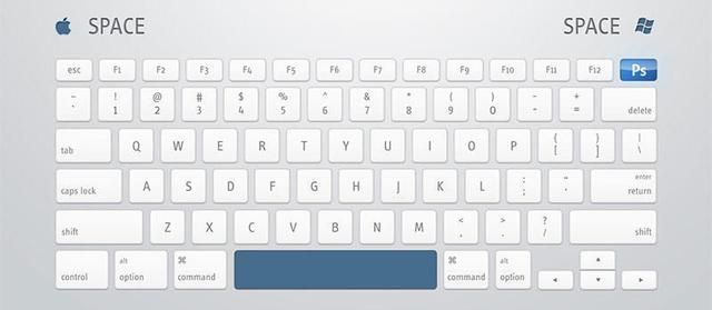 ps软件常用快捷键有哪些,ps软件的快捷键有哪些功能图13