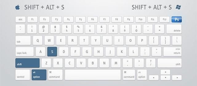 ps软件常用快捷键有哪些,ps软件的快捷键有哪些功能图16
